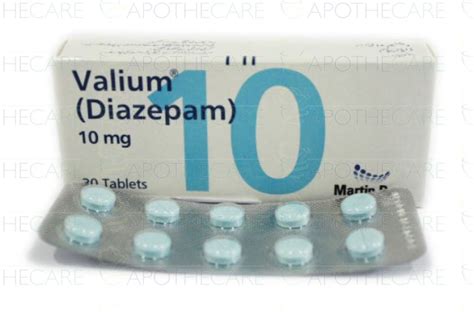 Amloneb 10mg/10mg 30 Tablet