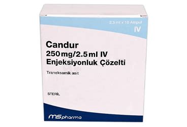 Candur 250 Mg/2.5 Ml Iv Enjeksiyonluk Cozelti