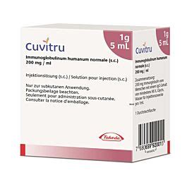 Cuvitru 1 G/5 Ml S.c. Uygulama Icin Enjeksiyonluk Cozelti