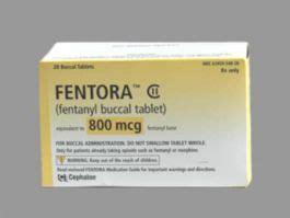 Effentora 800 Mcg Bukkal Tablet (28 Tablet)