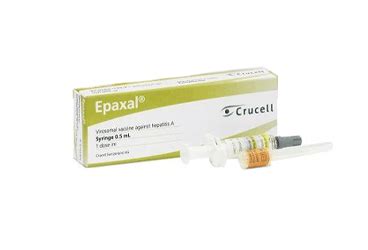 Epaxal Berna 0,5 Ml