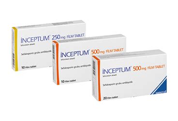 Inceptum 250 Mg 10 Film Tablet