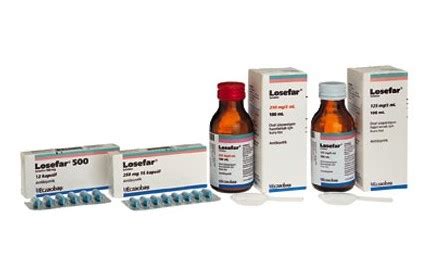 Losefar 250 Mg 100 Ml Suspansiyon