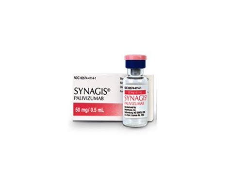 Synagis 50 Mg/0,5 Ml Im Enjeksiyonluk Cozelti Iceren 1 Flakon