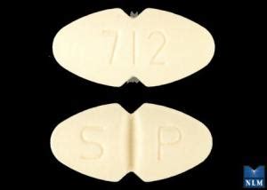 Uniretic 7,5 Mg/ 12,5 Mg 30 Film Kapli Tablet