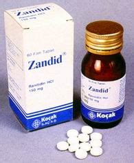Zandid 150 Mg 60 Tablet